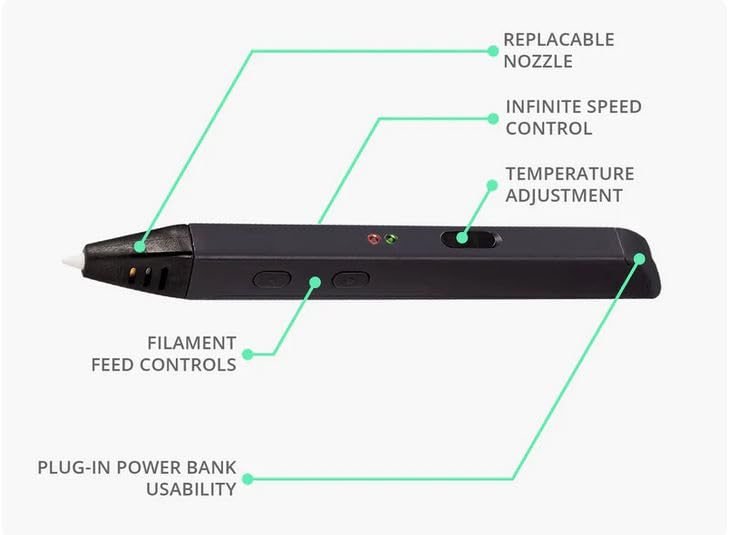 MYNT3D Super 3D Pen, 1.75mm ABS and PLA Compatible 3D Printing Pen