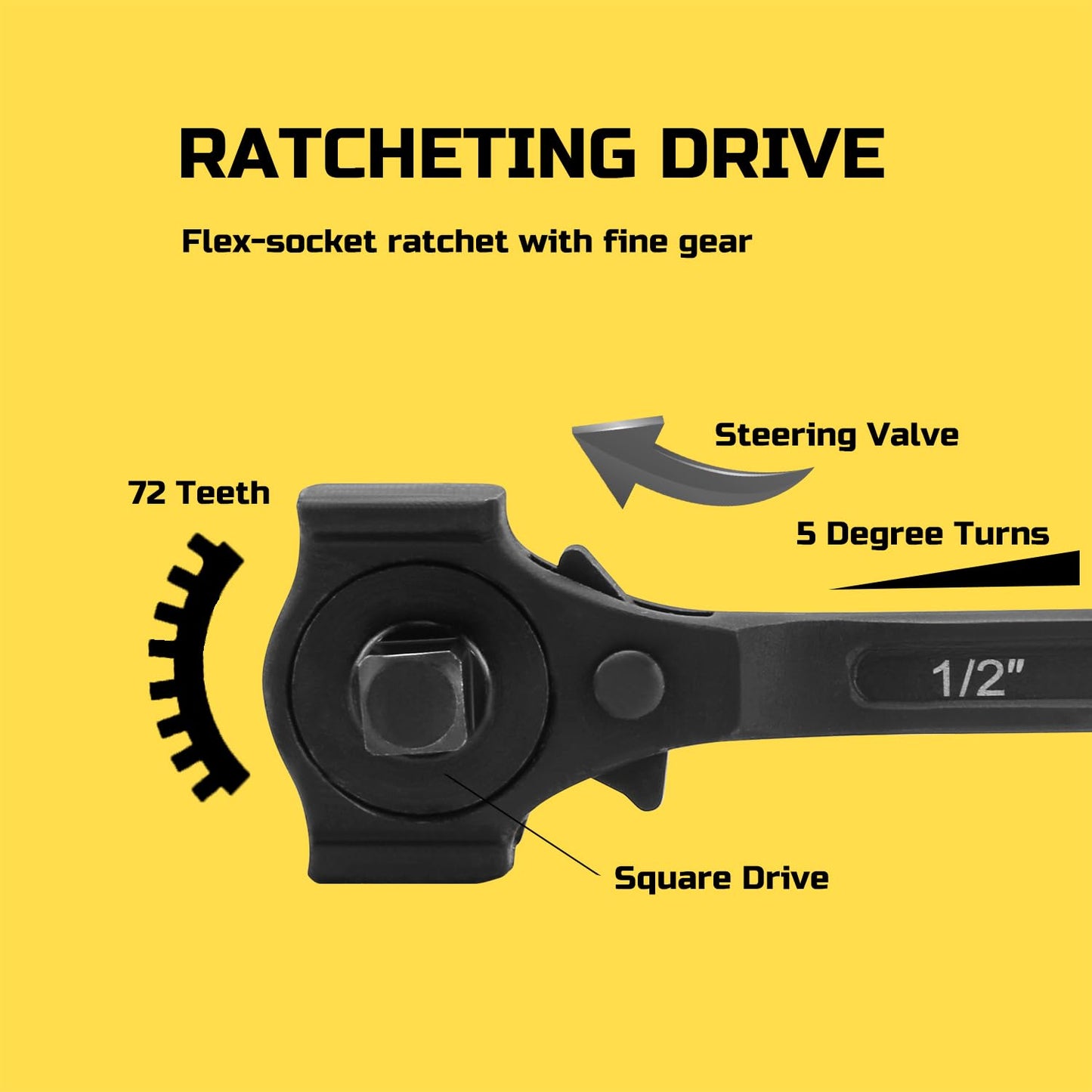 Lichamp Spud Ratchet Wrench with Hammer Head, 3/8" x 1/2" Drive Dual Head Construction Ratcheting Wrench, Podger Scaffold Wrench 12.4-Inch, Black