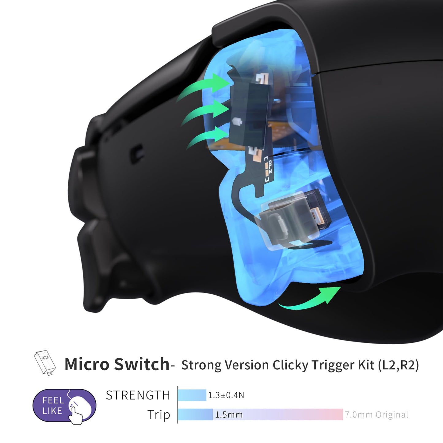 eXtremeRate Strong Version Whole Clicky Kit for PS5 Controller Shoulder Face Dpad Buttons, Custom Micro Switch Clicky Hair Trigger Kit and Tactile Face Buttons Mouse Click for PS5 Controller BDM-030