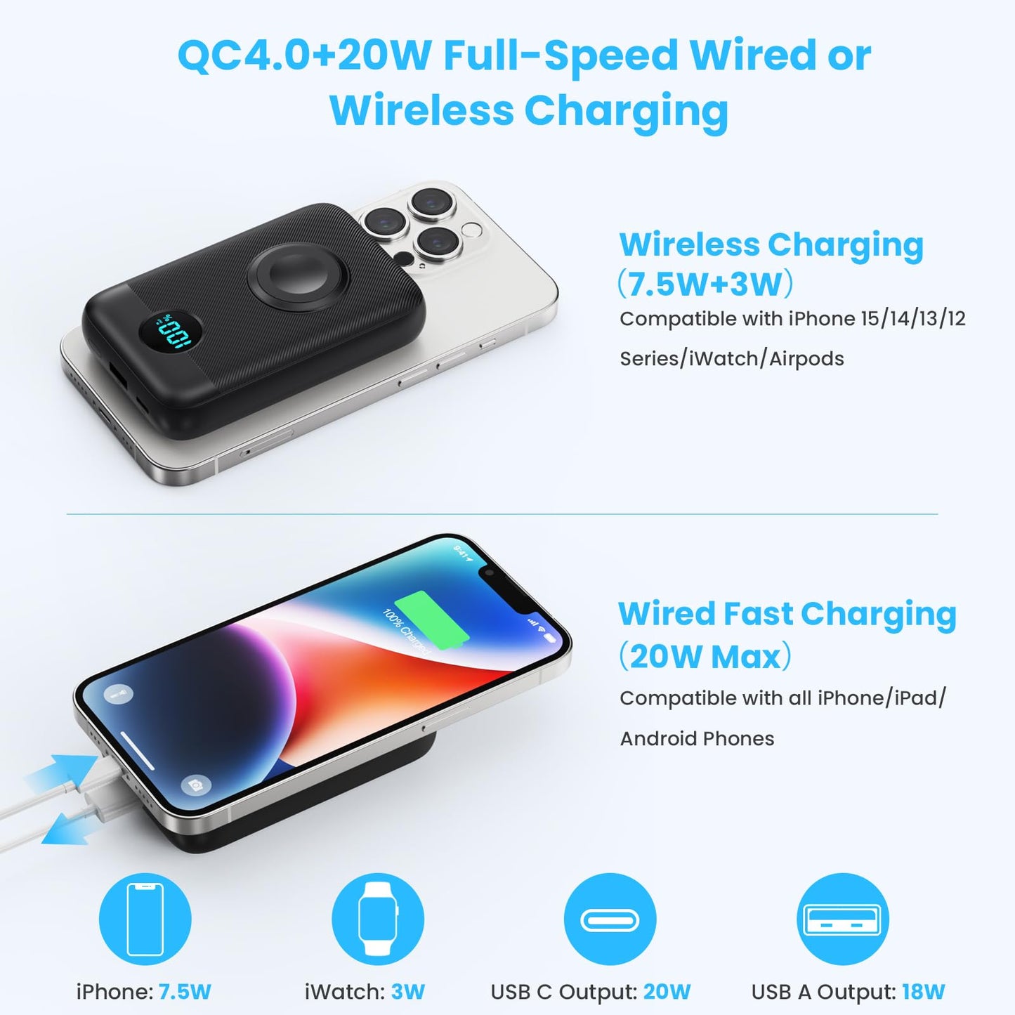 Magnetic Portable Charger 10800mAh,4-in-1 Wireless Power Bank with iWatch Charger, QC4.0+20W PD Fast Charging USB C Battery Pack with LCD Display for Magsafe,iPhone 15/14/13/12 Series,Apple Watch etc.