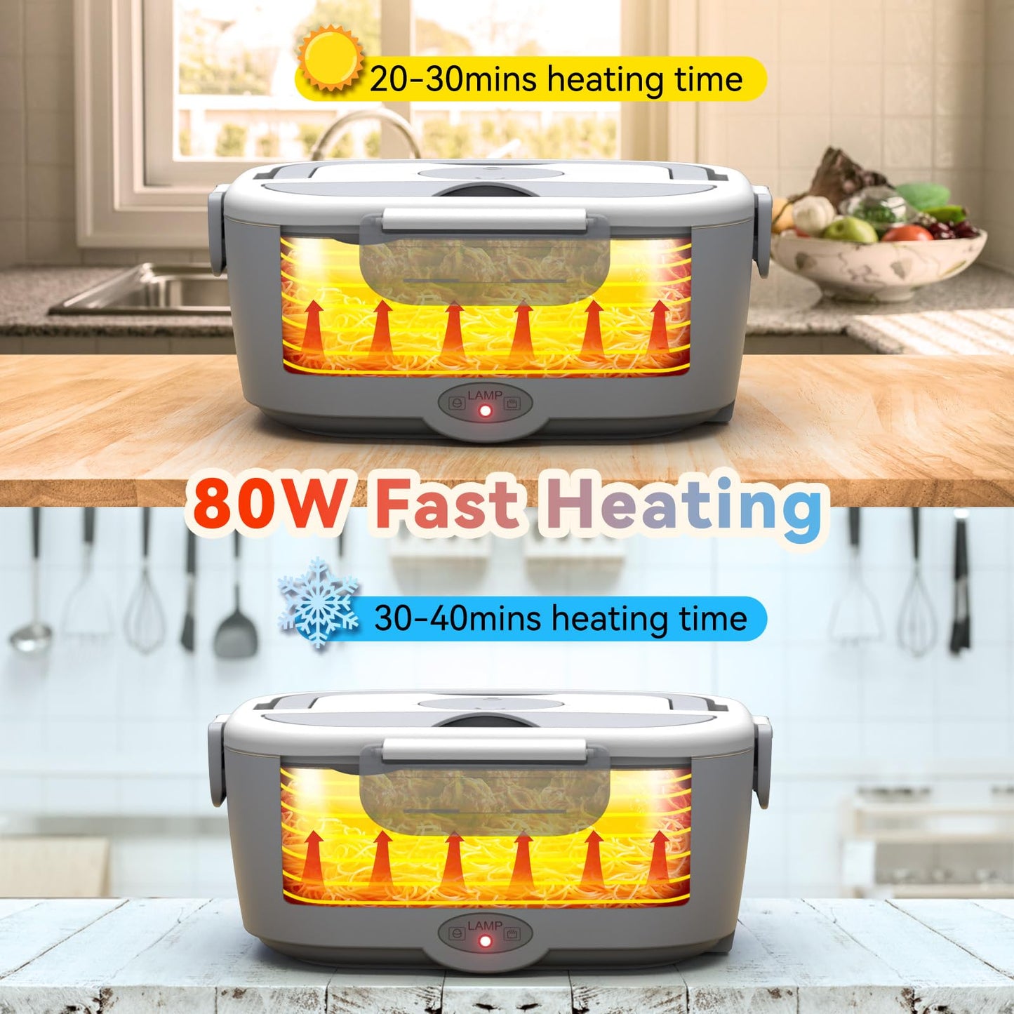 Electric Lunch Box Food Heater for Work - 80W Food Warmer for Car Truck Travel with 2 Stainless Steel Containers 1.5L Potable Self Heating lunch Box for Adults lonchera eléctrica portátil