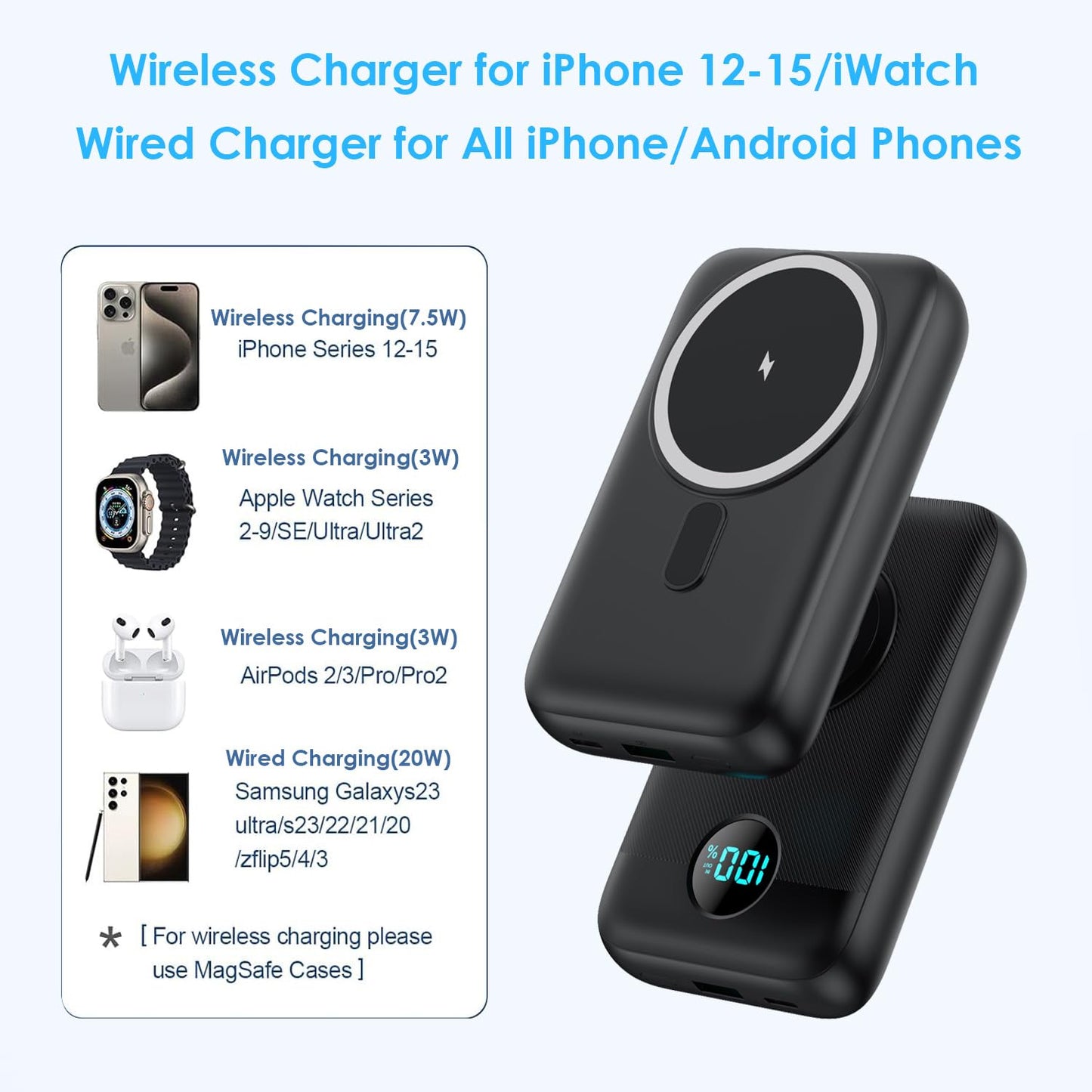 Magnetic Portable Charger 10800mAh,4-in-1 Wireless Power Bank with iWatch Charger, QC4.0+20W PD Fast Charging USB C Battery Pack with LCD Display for Magsafe,iPhone 15/14/13/12 Series,Apple Watch etc.