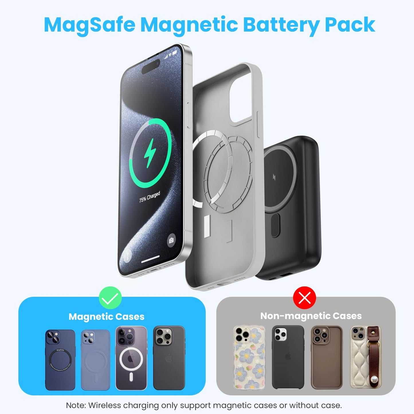 Magnetic Portable Charger 10800mAh,4-in-1 Wireless Power Bank with iWatch Charger, QC4.0+20W PD Fast Charging USB C Battery Pack with LCD Display for Magsafe,iPhone 15/14/13/12 Series,Apple Watch etc.